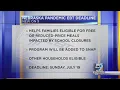 Nebraska Pandemic EBT Deadline