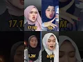 Download Lagu Seksi menggoda