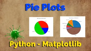 Pie Plot Tutorial Python and Matplotlib