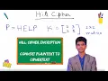 Hill Cipher Encryption Plaintext to Ciphertext HELP 2x2 Matrix Shaunak Chakraborty Sir