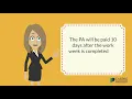 CDPAP English Training