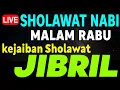 Lagu SHOLAWAT JIBRIL PENARIK REZEKI PALING KUAT DARI SEGALA ARAH, Sholawat Nabi Paling Merdu