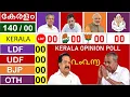 Lagu Kerala Assembly Election 2026, LDF vs UDF ആര് സർക്കാർ രൂപീകരിക്കും 