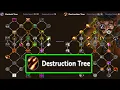 Dragonflight Alpha Warlock Talent Tree - Destruction Talent Tree Build Review