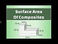 Surface Area of Three-Dimensional Composite Solids
