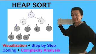 Heap Sort Step by Step Coding Time and Space Complexity Priority Queue - CS Lecture Ep 6