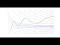 Plotting streamlines streak-lines and path-lines in