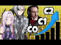 Download Lagu EVERY 5 Star's C1 and C2 Ranked! (2025)