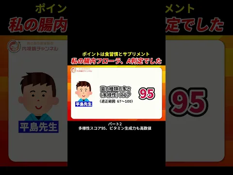 私の腸内フローラ、A判定でした　多様性スコア95、ビタミン生成力も高数値 #PR #ラク痩せ ラクエイド