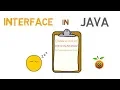 41 - Interface in Java