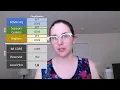 Joining FEMA 101 CORE vs PFT and USAJobs
