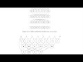 Elements Of Parallel Computing