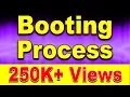 What is Booting Process POST Hindi Kshitij Kumar