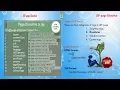 Lesson - 08 JSP