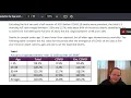 SOA Study on U S Excess Mortality March - December 2020