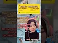 Download Lagu 28 April 2021