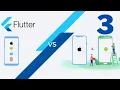 Flutter Course - Full Tutorial for Beginners Build iOS and Android Apps