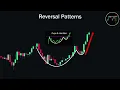 Every Trading Strategy Explained