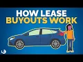 How Does a Car Lease Buyout Work
