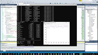 RPEM Gnuplot display LL in real time