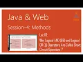 Why Logical AND and Logical OR Operators Are Called Short Circuit Operators Java
