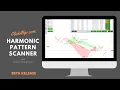 cTrader Harmonic Pattern Recognition Indicator Software