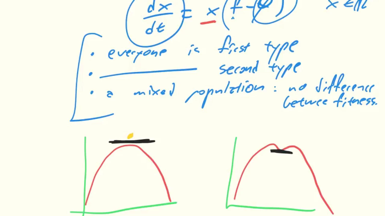 Game Theory CH11 02 Evolutionary stability