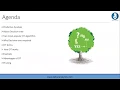 Predictive Analytics Using Decision Tree