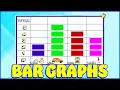 Bar Graphs for Kids Learn to Read and Answer Questions Kindergarten 1st Grade Math Lesson