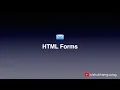 HTML Forms Input Textbox Button