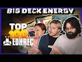 Top 100 EDHRec Commander
