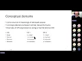 GSIM 2 0 Concepts Group Variable Cascade Value Domains