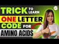 Trick to learn One Letter Code for Amino Acids Monica Bedi