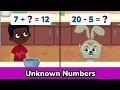 Addition Problem Solving Counting Up Related Subtraction Unknown Numbers Math for Kids