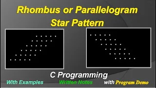 Rhombus Pattern Parallelogram Pattern in C Programming Pattern Program for Beginners