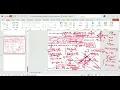21 Coordinate Geometry Parabolas Circles Homework
