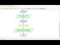 Add 2 Numbers from User Input Flowgorthm Flowchart