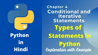 Types of statement in Python Statements in python Empty statement Compound statement