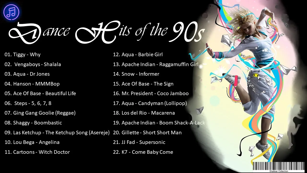 Dance Hits Of The 90s