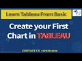 Tableau Tutorial 6 for Beginners Learn how to create Chart
