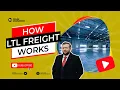 LTL Freight - How it works What s Freight Class