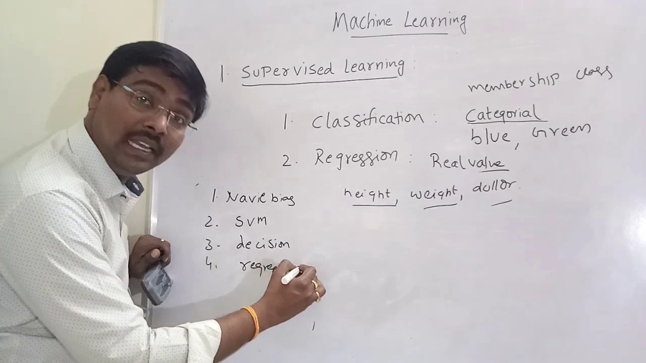 2. Supervised Learning- Machine Learning