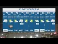 DFW Weather Warmer weather to stay in 10-day forecast