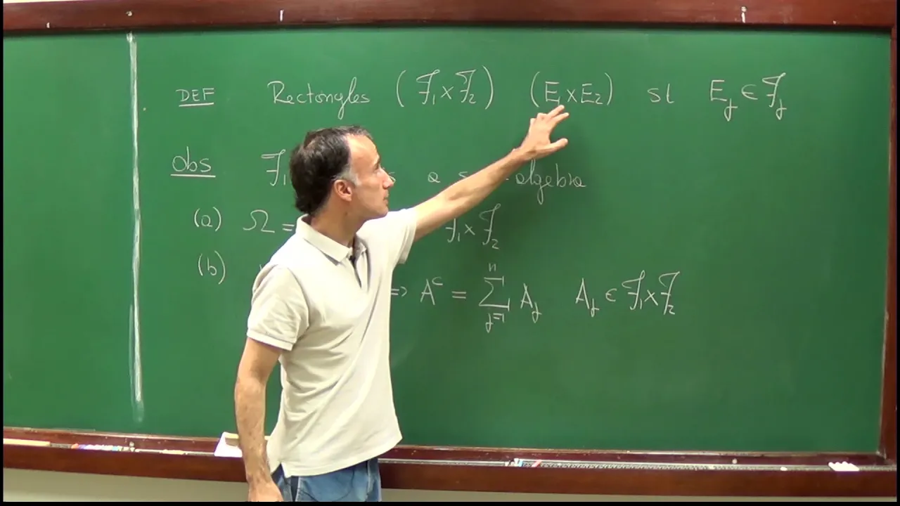 Lecture 17: Product measures.