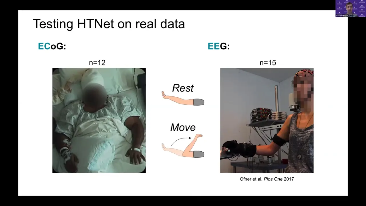 Talk: Transferring generalized neural decoders across participants and recording modalities