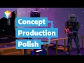 How does the Game Development Pipeline really work