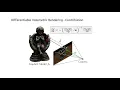 Differentiable Volumetric Rendering Learning Implicit 3D Representations without 3D Supervision