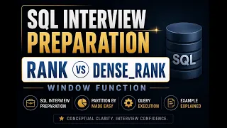 SQL Window Functions RANK vs DENSE RANK PARTITION BY SQL Interview Preparation Examples