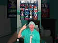 If Your NFL Team Ain t Undefeated