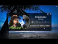 Download Lagu Tangis Rindu - Mirnawati   lirik